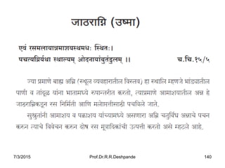 7/3/2015 Prof.Dr.R.R.Deshpande 140
 