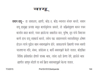 7/3/2015 Prof.Dr.R.R.Deshpande 144
 