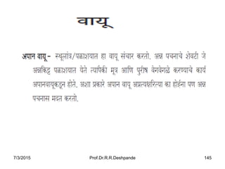 7/3/2015 Prof.Dr.R.R.Deshpande 145
 