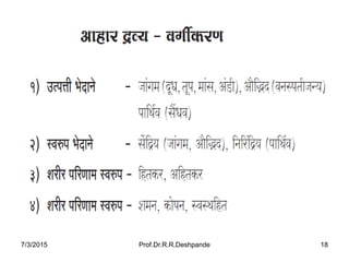 7/3/2015 Prof.Dr.R.R.Deshpande 18
 