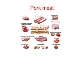 Pork meat
 