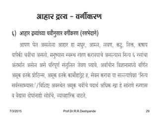 7/3/2015 Prof.Dr.R.R.Deshpande 29
 