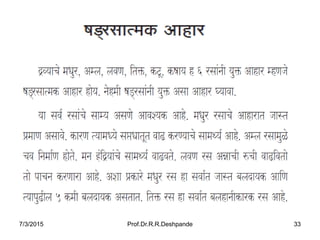 7/3/2015 Prof.Dr.R.R.Deshpande 33
 