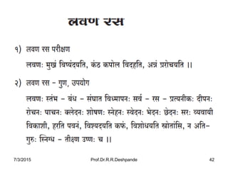 7/3/2015 Prof.Dr.R.R.Deshpande 42
 