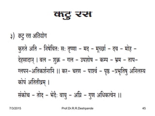 7/3/2015 Prof.Dr.R.R.Deshpande 45
 