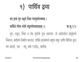 7/3/2015 Prof.Dr.R.R.Deshpande 54
 