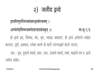 7/3/2015 Prof.Dr.R.R.Deshpande 55
 