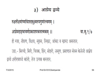 7/3/2015 Prof.Dr.R.R.Deshpande 56
 