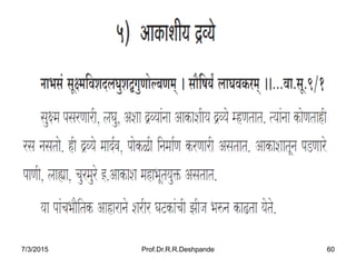 7/3/2015 Prof.Dr.R.R.Deshpande 60
 