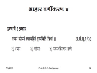 7/3/2015 Prof.Dr.R.R.Deshpande 62
 