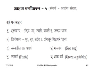 7/3/2015 Prof.Dr.R.R.Deshpande 67
 