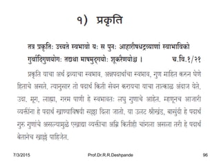7/3/2015 Prof.Dr.R.R.Deshpande 96
 