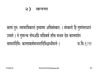 7/3/2015 Prof.Dr.R.R.Deshpande 97
 