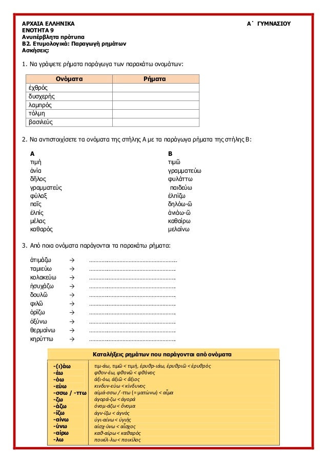 ÎÎ¡Î§ÎÎÎ ÎÎÎÎÎÎÎÎ ÎÎ ÎÎ¥ÎÎÎÎ£ÎÎÎ¥
ÎÎÎÎ¤ÎÎ¤Î 9
ÎÎ½ÏÏÎ­ÏÎ²Î»Î·ÏÎ± ÏÏÏÏÏÏÎ±
Î2. ÎÏÏÎ¼Î¿Î»Î¿Î³Î¹ÎºÎ¬: Î Î±ÏÎ±Î³ÏÎ³Î® ÏÎ·Î¼Î¬ÏÏÎ½
ÎÏÎºÎ®ÏÎµÎ¹Ï:
1. ÎÎ± Î³ÏÎ¬ÏÎµÏÎµ ÏÎ®Î¼Î±Ï...