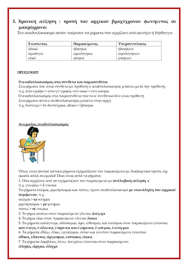 3. Î§ÏÎ¿Î½Î¹ÎºÎ® Î±ÏÎ¾Î·ÏÎ· : ÏÏÎ¿ÏÎ® ÏÎ¿Ï Î±ÏÏÎ¹ÎºÎ¿Ï Î²ÏÎ±ÏÏÏÏÎ¿Î½Î¿Ï ÏÏÎ½Î®ÎµÎ½ÏÎ¿Ï ÏÎµ
Î¼Î±ÎºÏÏÏÏÎ¿Î½Î¿:
Î¤Î¿Î½ Î±Î½Î±Î´Î¹ÏÎ»Î±ÏÎ¹Î±ÏÎ¼Ï Î±ÏÏÏÎ½ ÏÎ±Î¯ÏÎ½Î¿ÏÎ½ ÏÎ± ÏÎ®Î¼Î±ÏÎ± ÏÎ¿Ï...