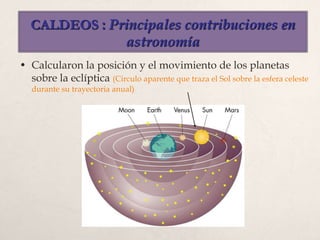 CALDEOS : Principales contribuciones en
astronomía
• Calcularon la posición y el movimiento de los planetas
sobre la eclíptica (Circulo aparente que traza el Sol sobre la esfera celeste
durante su trayectoria anual)
 