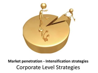 Market penetration - Intensification strategies
Corporate Level Strategies
 