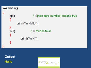 Output
Hello
way2ITech
 