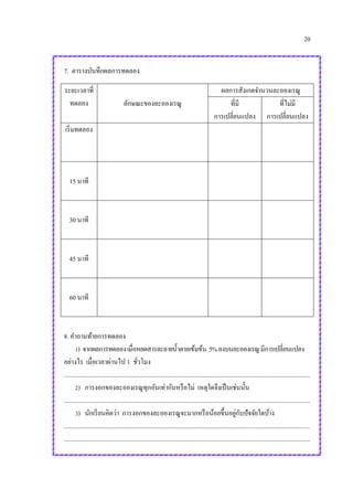 20
7. ตารางบันทึกผลการทดลอง
ระยะเวลาที่
ทดลอง ลักษณะของละอองเรณู
ผลการสังเกตจานวนละอองเรณู
ที่มี
การเปลี่ยนแปลง
ที่ไม่มี
การเปลี่ยนแปลง
เริ่มทดลอง
15 นาที
30 นาที
45 นาที
60 นาที
8. คาถามท้ายการทดลอง
1) จากผลการทดลองเมื่อหยดสารละลายน้าตาลเข้มข้น 5%ลงบนละอองเรณู มีการเปลี่ยนแปลง
อย่างไร เมื่อเวลาผ่านไป 1 ชั่วโมง
.............................................................................................................................................................
2) การงอกของละอองเรณูทุกอันเท่ากันหรือไม่ เหตุใดจึงเป็นเช่นนั้น
.............................................................................................................................................................
3) นักเรียนคิดว่า การงอกของละอองเรณูจะมากหรือน้อยขึ้นอยู่กับปัจจัยใดบ้าง
.............................................................................................................................................................
.............................................................................................................................................................
 