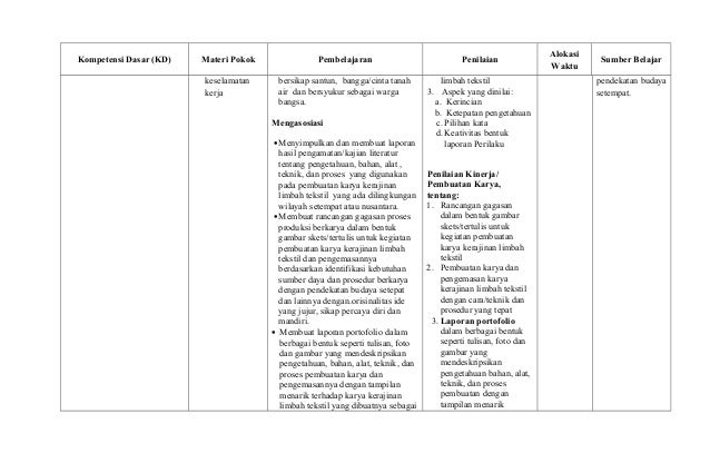 9. silabus prakarya dan kewirausahaan