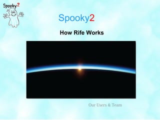 Spooky2
How Rife Works
Our Users & Team
 