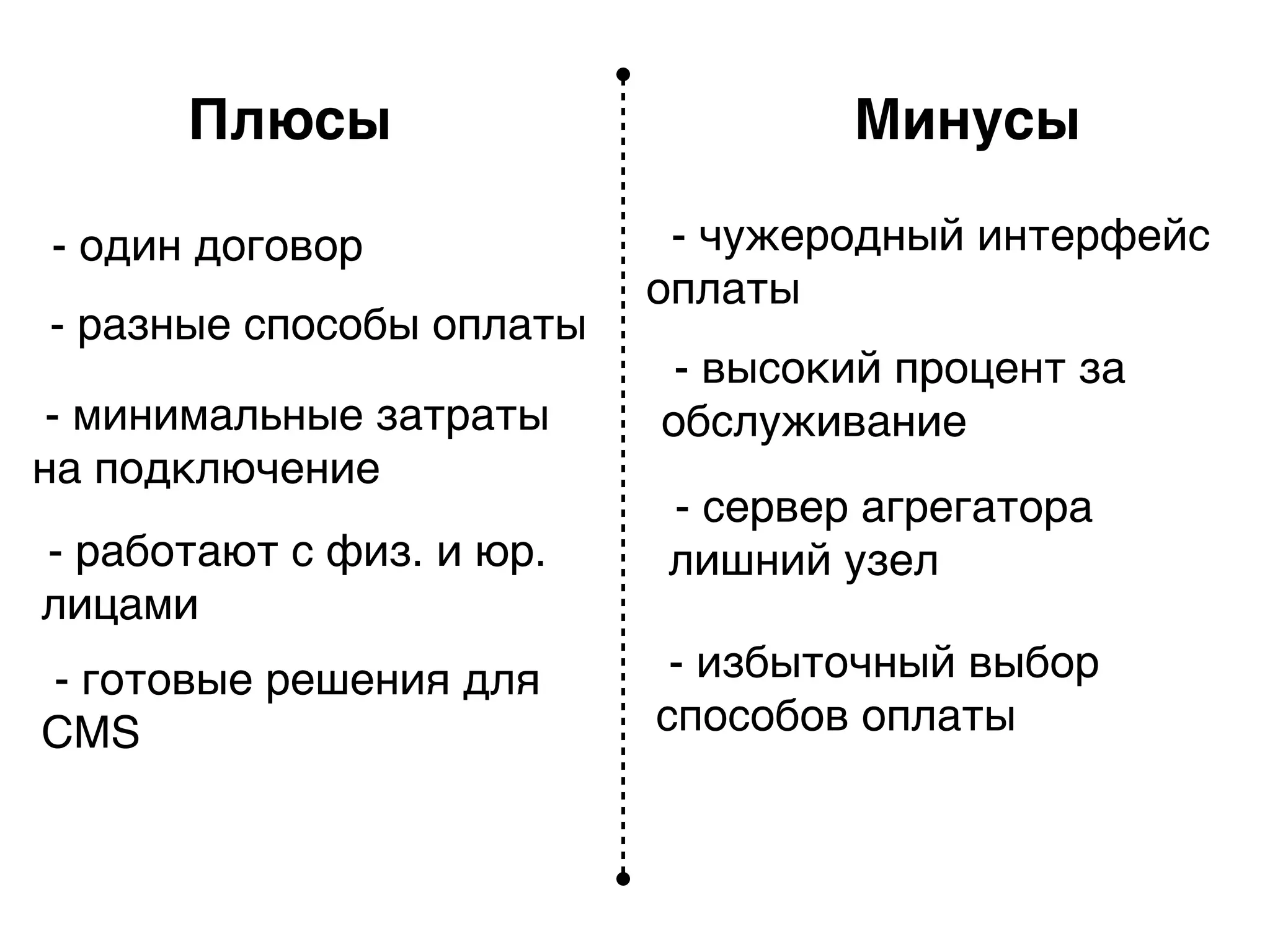 - один договор
Плюсы Минусы
- разные способы оплаты
- чужеродный интерфейс
оплаты
- высокий процент за
обслуживание
- сервер агрегатора
лишний узел
- минимальные затраты
на подключение
- избыточный выбор
способов оплаты
- работают с физ. и юр.
лицами
- готовые решения для
CMS
 
