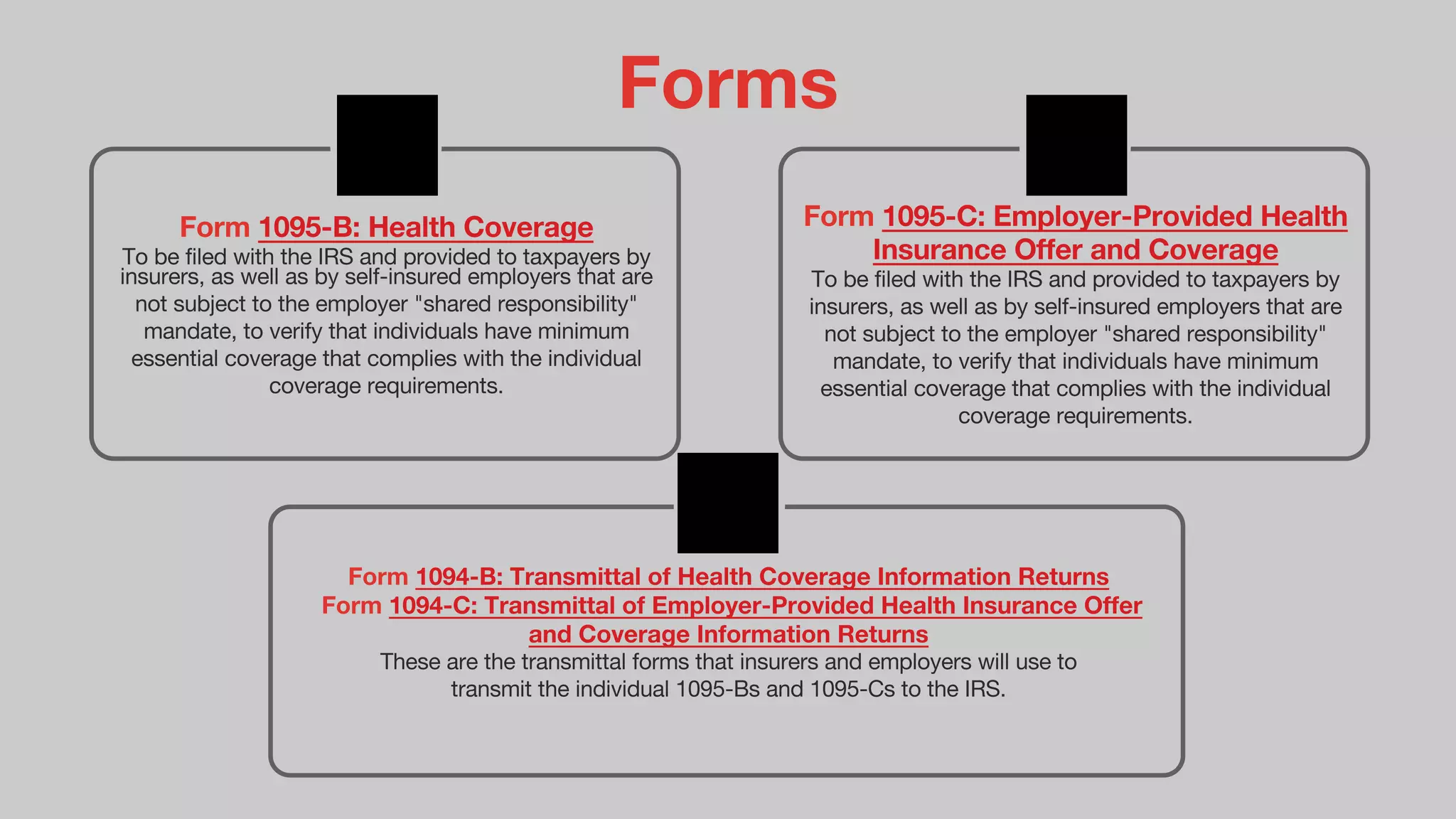 Obamacare Sticker Shock: What Employers Need to Know Now about Penalties, Audits & Taxes in 2016