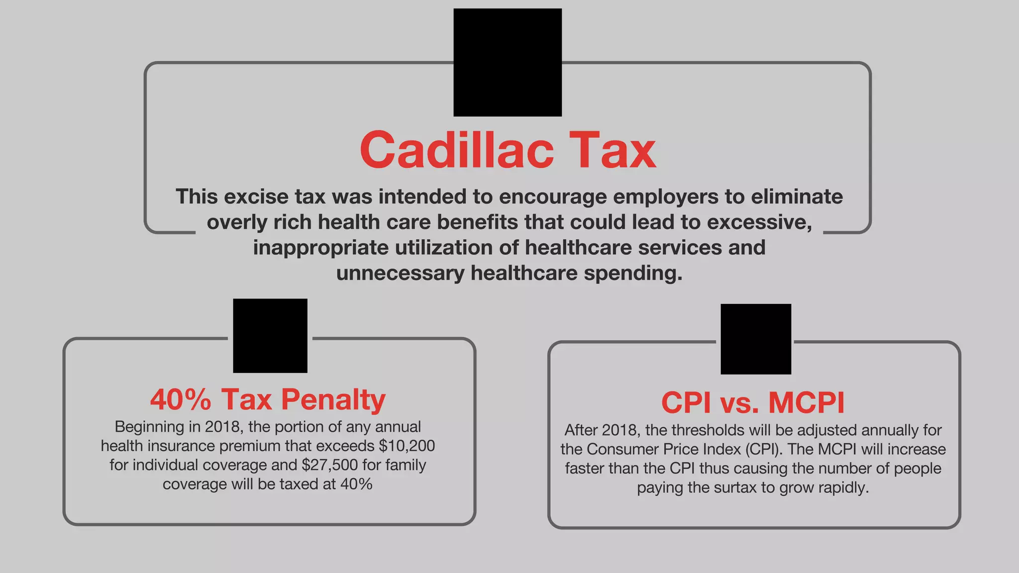 Obamacare Sticker Shock: What Employers Need to Know Now about Penalties, Audits & Taxes in 2016