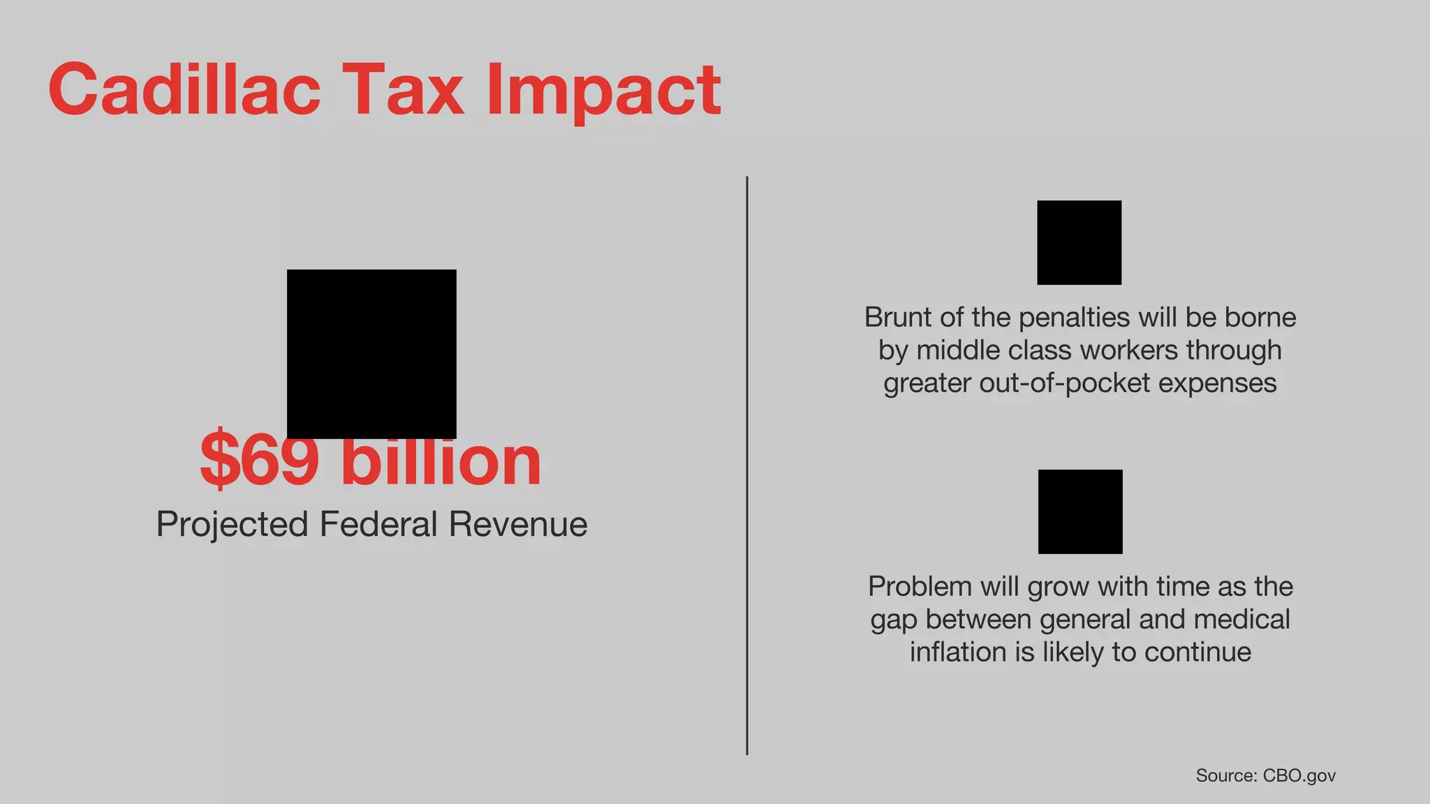 Obamacare Sticker Shock: What Employers Need to Know Now about Penalties, Audits & Taxes in 2016