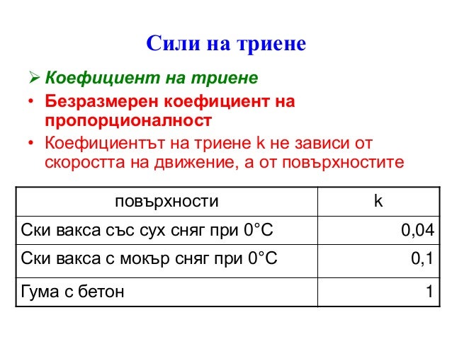 движение 9 клас