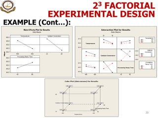 9. design of experiment | PDF