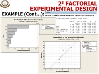 9. design of experiment | PDF