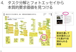 121212
3. 既存アプリの機能調査・技術動向調査
既存のサービスやアプリの操作画
面や、背後に使われている技術な
どを調査する
 