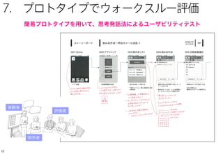 161616
6. インタラクションシナリオを描く
ストーリーボードを作る 具体的な利用方法を画面
や機能を示しながら描く
アクティビティシナリオを模造
紙に貼ってその下に画面を描く
 