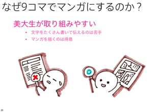 1919
3. なぜ9コマでマンガにしているのか？
レジュメ
 