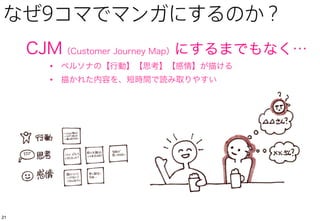 202020
なぜ9コマでマンガにするのか？
美大生が取り組みやすい
• 文字をたくさん書いて伝えるのは苦手
• マンガを描くのは得意
 