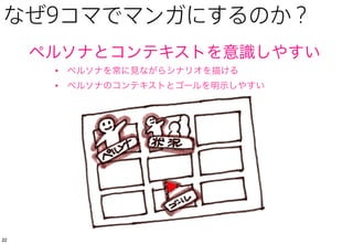 212121
なぜ9コマでマンガにするのか？
CJM（Customer Journey Map）にするまでもなく…
• ペルソナの【行動】【思考】【感情】が描ける
• 描かれた内容を、短時間で読み取りやすい
 
