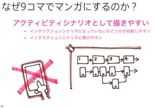 222222
なぜ9コマでマンガにするのか？
ペルソナとコンテキストを意識しやすい
• ペルソナを常に見ながらシナリオを描ける
• ペルソナのコンテキストとゴールを明示しやすい
 