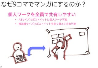 232323
なぜ9コマでマンガにするのか？
アクティビティシナリオとして描きやすい
• インタラクションシナリオになっていないかどうかが判断しやすい
• インタラクションシナリオに繋げやすい
 