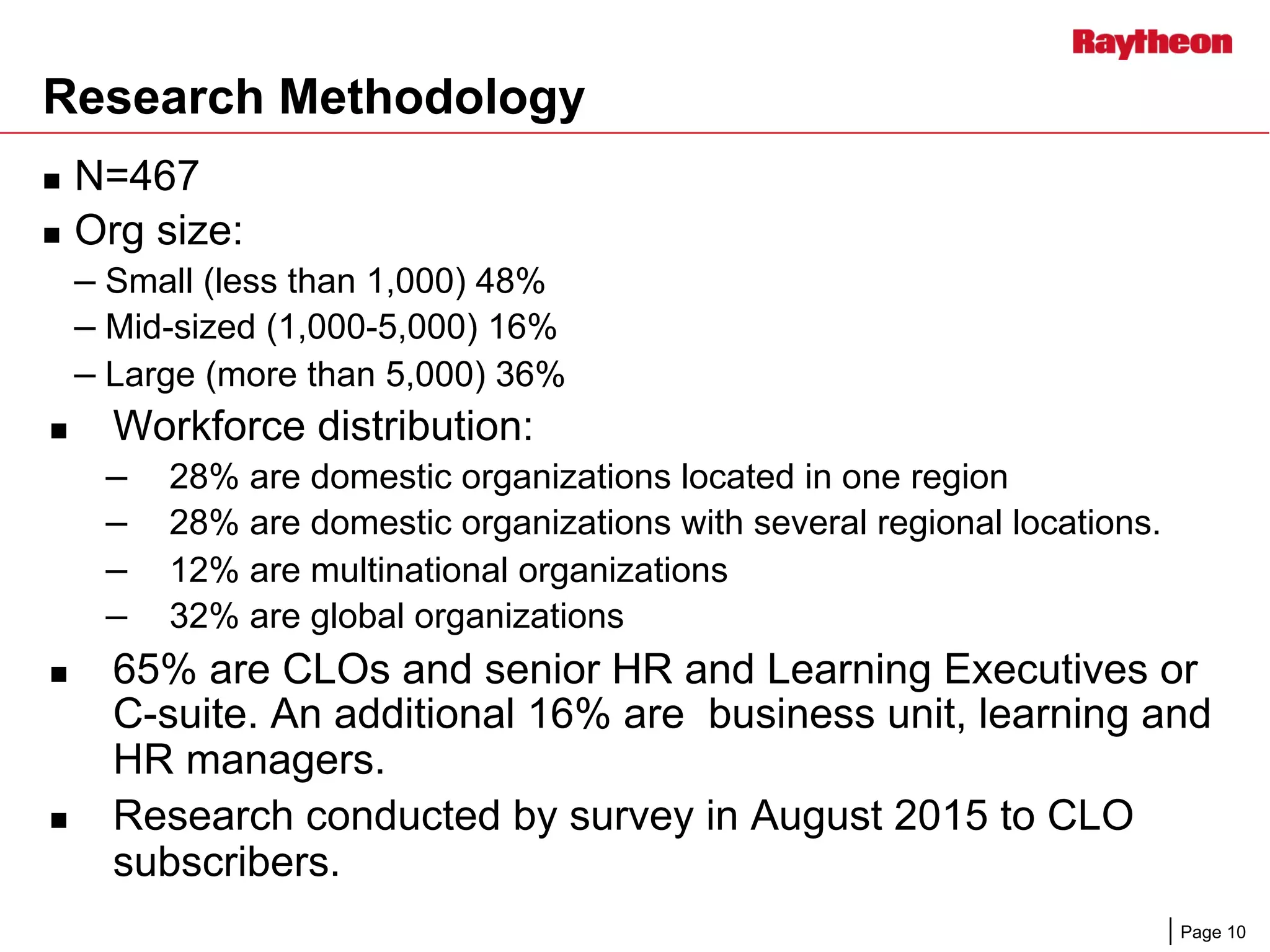 Page 10
Research Methodology
n  N=467
n  Org size:
– Small (less than 1,000) 48%
– Mid-sized (1,000-5,000) 16%
– Large (more than 5,000) 36%
n  Workforce distribution:
–  28% are domestic organizations located in one region
–  28% are domestic organizations with several regional locations.
–  12% are multinational organizations
–  32% are global organizations
n  65% are CLOs and senior HR and Learning Executives or
C-suite. An additional 16% are business unit, learning and
HR managers.
n  Research conducted by survey in August 2015 to CLO
subscribers.
 