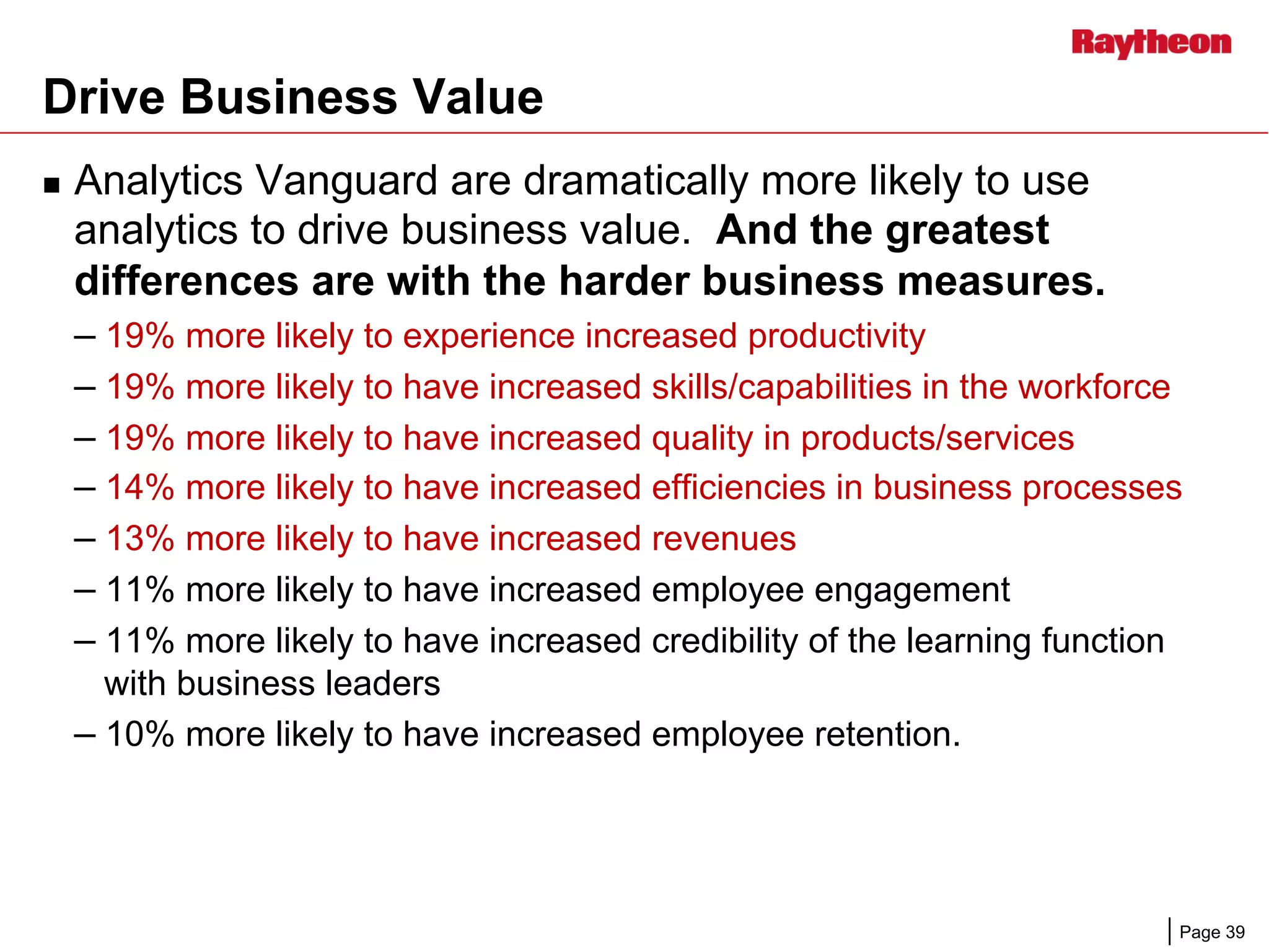 Page 39
Drive Business Value
n  Analytics Vanguard are dramatically more likely to use
analytics to drive business value. And the greatest
differences are with the harder business measures.
– 19% more likely to experience increased productivity
– 19% more likely to have increased skills/capabilities in the workforce
– 19% more likely to have increased quality in products/services
– 14% more likely to have increased efficiencies in business processes
– 13% more likely to have increased revenues
– 11% more likely to have increased employee engagement
– 11% more likely to have increased credibility of the learning function
with business leaders
– 10% more likely to have increased employee retention.
 