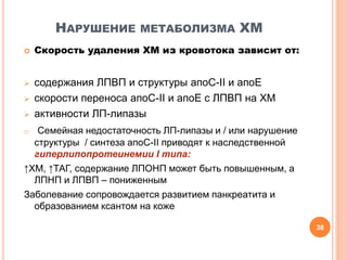 НАРУШЕНИЕ МЕТАБОЛИЗМА ХМ
 Скорость удаления ХМ из кровотока зависит от:
 содержания ЛПВП и структуры апоС-II и апоЕ
 скорости переноса апоС-II и апоЕ с ЛПВП на ХМ
 активности ЛП-липазы
o Семейная недостаточность ЛП-липазы и / или нарушение
структуры / синтеза апоС-II приводят к наследственной
гиперлипопротеинемии I типа:
↑ХМ, ↑ТАГ, содержание ЛПОНП может быть повышенным, а
ЛПНП и ЛПВП – пониженным
Заболевание сопровождается развитием панкреатита и
образованием ксантом на коже
38
 