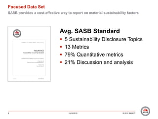Sasb Standards.pdf How SASB Can Help Companies Manage the Sustainability Factors that ...