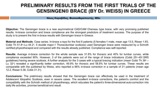 PRELIMINARY RESULTS FROM THE FIRST TRIALS OF THE
GENSINGEN® BRACE (BY Dr. WEISS) IN GREECE
Νίκος Καραβίδας, Φυσικοθεραπευτής, MSc
Objective: The Gensingen brace is a new asymmetrical CAD/CAM Cheneau type brace, with very promising published
results. In-brace correction and brace compliance are the strongest predictors of treatment success. The purpose of the
study is to present the first in-brace results with Gensingen brace in Greece.
Material and Methods: Case series. In-brace x-rays for the first 6 patients (5 females-1 male, mean age 13.5, Risser 1.83,
Cobb Th 51.8ο–Lu 44.2ο, 5 double major-1 Thoracolumbar scoliosis) used Gensingen brace were measured by a Schroth
certified physiotherapist and compared with the results already published. Compliance was self-reported.
Results: Average in-brace correction for the whole sample was 31.8% for thoracic and 40% for lumbar curves, while
compliance exceeded 90%. However, 3 of the patients were out of the range of brace indications (Cobb 25ο–45ο,SRS
guidelines) having severe scoliosis. A further analysis for the 3 cases with a typical bracing indication (mean Cobb Th 39ο –
Lu 32ο) revealed a significantly better correction, 49.9% for thoracic and 58.8% for lumbar curves. These results are
comparable with the published by Weiss, who reported a 66% in-brace correction in a sample of 21 patients (mean age
12.2, Risser 0.38, Cobb 31.3ο).
Conclusions: The preliminary results showed that the Gensingen brace can effectively be used in the treatment of
Adolescent Idiopathic Scoliosis, even in severe cases. The excellent in-brace corrections, the patient’s comfort and the
compatibility with the Schroth method of physiotherapy, which educates the patient’s three-dimensional auto-correction into
daily life activities, promise beneficial end result.
 