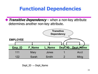 Functional Dependencies
24
Transitive Dependency – when a non-key attribute
determines another non-key attribute.
Dept_ID → Dept_Name
 