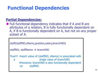 Partial Dependencies:
Full functional dependency indicates that if A and B are
attributes of a relation, B is fully functionally dependent on
A, if B is functionally dependent on A, but not on any proper
subset of A.
30
staff(staffNO,sName,position,salary,branchNO)
staffNO, staffName  branchNO
True!!! each value of (staffNO, sName) is associated with
a single value of branchNO.
however, branchNO is also functionally dependent
on staffNO.
Functional Dependencies
 