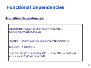 Transitive Dependencies:
31
staff(staffNO,sName,position,salary,*branchNO)
branch(branchNO,bAddress)
staffNO  sName,position,salary,branchNO,bAddress
branchNO  bAddress
True for transitive dependency!!!  branchNO → bAddress
exists on staffNO via branchNO
Functional Dependencies
 