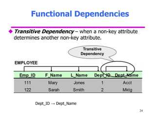 Functional Dependencies
24
Transitive Dependency – when a non-key attribute
determines another non-key attribute.
Dept_ID...