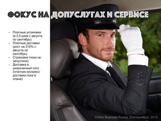 - Платные установки
(в 2,5 раза с августа
по сентябрь)
- Платные доставки
(рост на 310% с
августа по
сентябрь)
- Страховки (пока не
запустили)
- Доставка в
укороченный слот
(платная экспресс-
доставка пока в
плане)
Фокус на допуслугах и сервисе
Online Business Russia, Екатеринбург, 2015
 