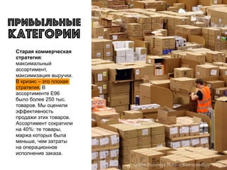 Старая коммерческая
стратегия:
максимальный
ассортимент,
максимизация выручки.
В кризис – это плохая
стратегия. В
ассортименте Е96
было более 250 тыс.
товаров. Мы оценили
эффективность
продажи этих товаров.
Ассортимент сократили
на 40%: те товары,
маржа которых была
меньше, чем затраты
на операционное
исполнение заказа.
Прибыльные
категории
Online Business Russia, Екатеринбург, 2015
 